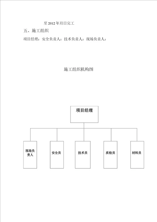 管道工程施工方案、应急预案