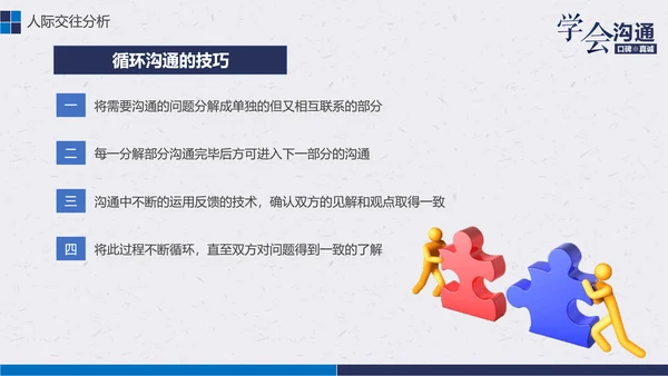 公司企业职场员工沟通能力培训PPT课件
