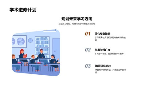 实习之旅透视