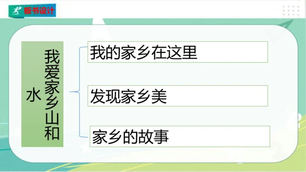 二年级道德与法治上册：第十三课 我爱家乡山和水 课件（共19张PPT）
