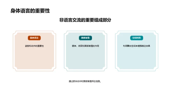 精进学术演讲技巧