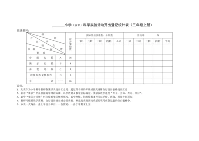 小学3-6上下册科学实验活动开出登记统计表.docx