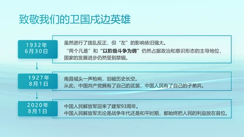 蓝色大气海军部队工作总结动态PPT