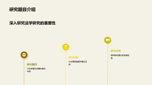 法学研究探秘