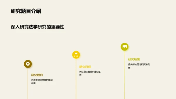 法学研究探秘