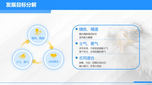 城市发展规划调研汇报市政规划局通用PPT模板