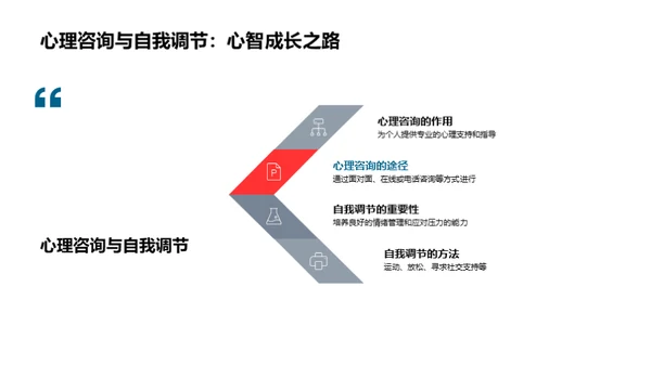 心理健康的探索与实践