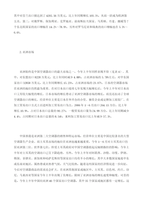 上半中国空调器出口情况分析.docx