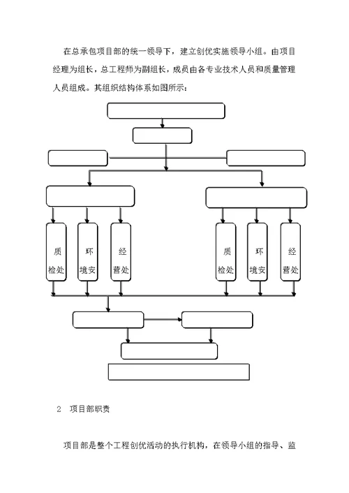 工程创优措施