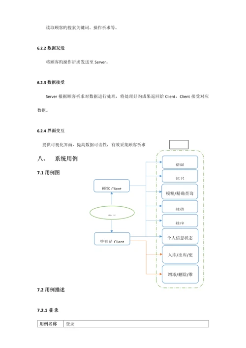 虚拟智慧图书馆项目.docx