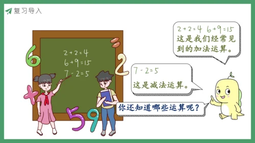 新人教版数学六年级下册6.1.3 数的运算（1）课件