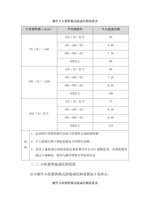 硬件及耗材销售人员提成方案.docx