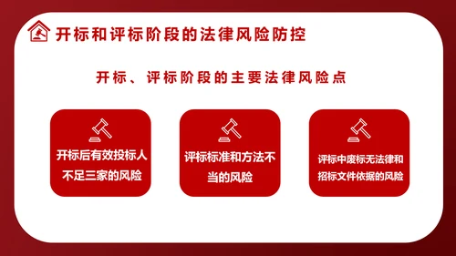 违反招标投标法规法律责任知识科普PPT模版