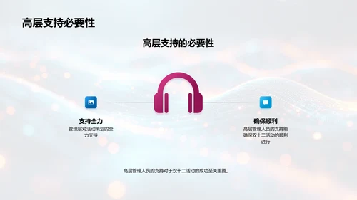 双十二人资策略讲座PPT模板