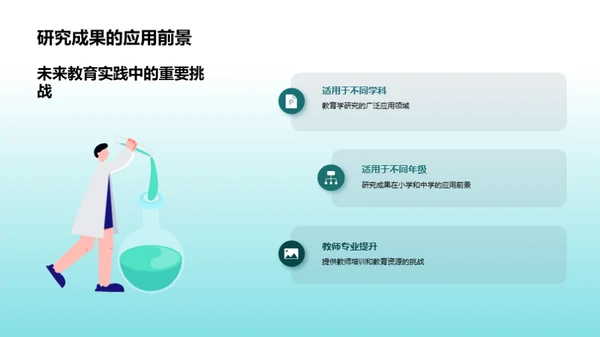 互动教学研究探索