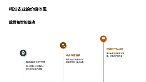 智慧农业新篇章