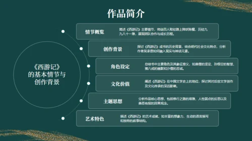 西游记读书分享通用PPT模板