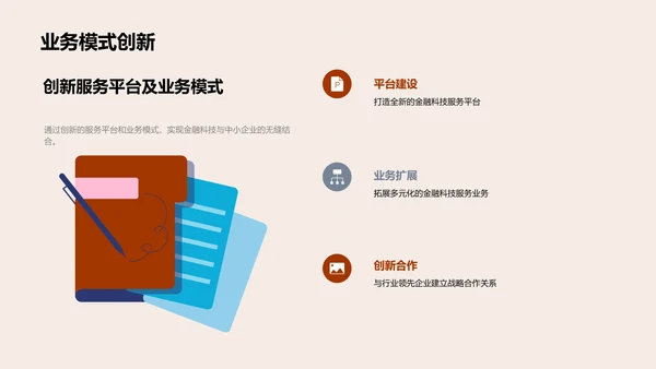 金融科技融资报告