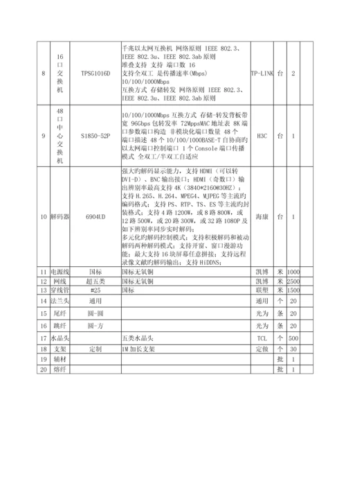 校园监控改造方案.docx