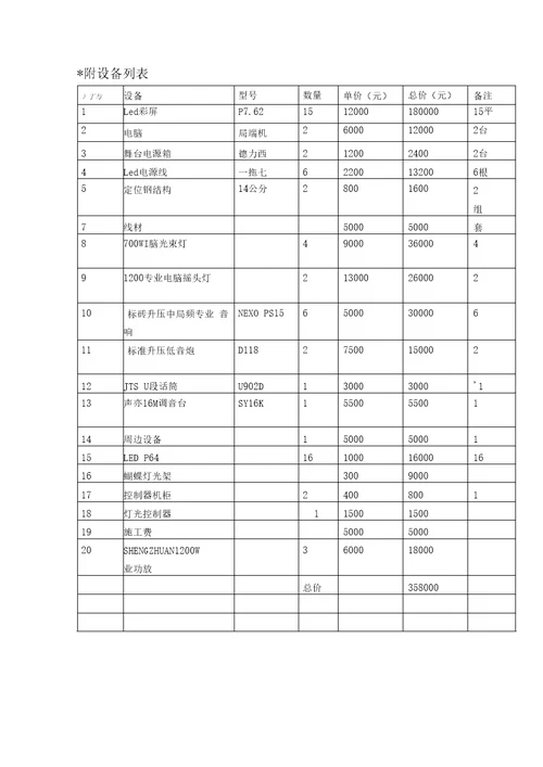 婚庆公司合作协议律师审核版