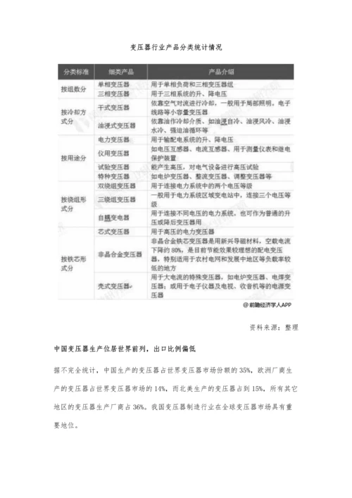 中国变压器行业市场现状及发展前景分析-智能电网全面建设带来增量空间.docx