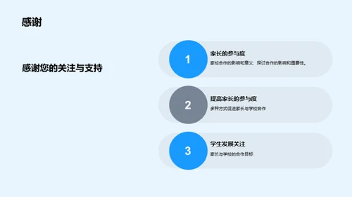 家校同盟，共育明天