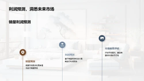 家居新品战略解析