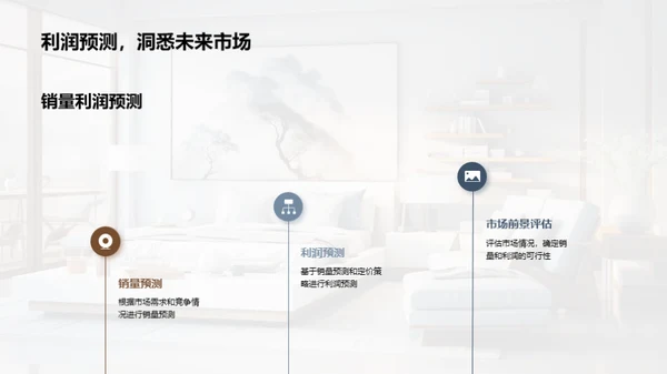 家居新品战略解析