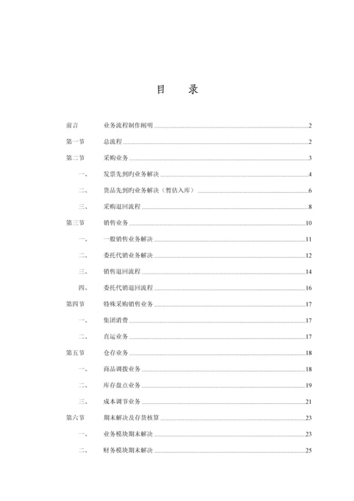 电池系统实施业务标准流程操作标准手册.docx