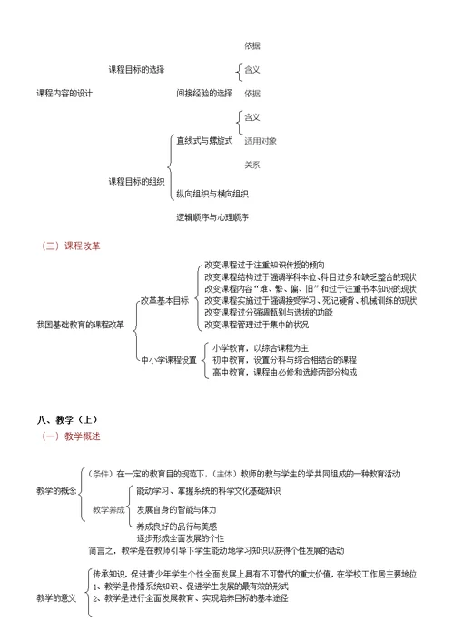 教育综合知识点梳理