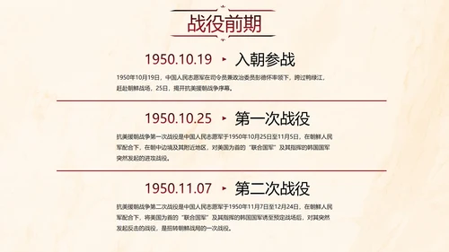 国风抗美援朝教育讲座PPT模板