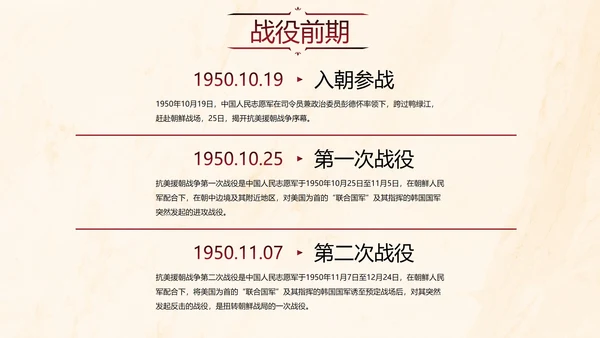 国风抗美援朝教育讲座PPT模板