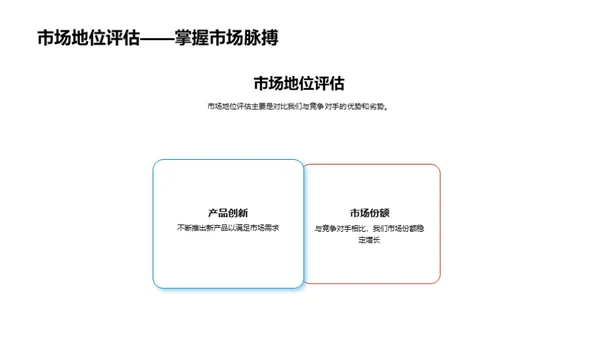 科技数码新征程