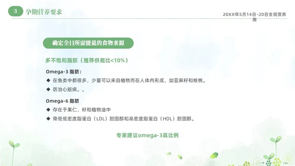绿色清新淡雅孕期营养知识科普课件PPT全民营养周