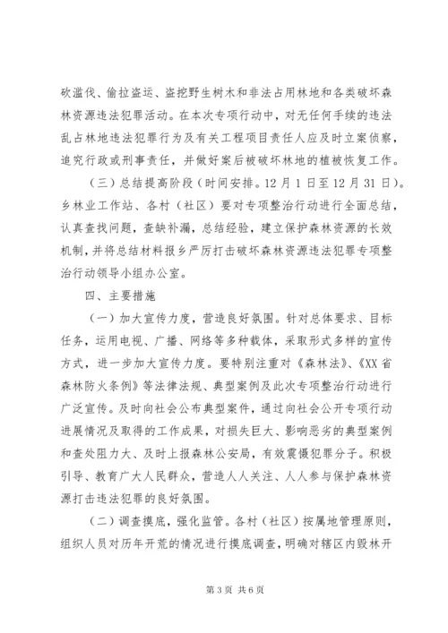 打击破坏森林资源违法犯罪专项整治行动实施方案.docx