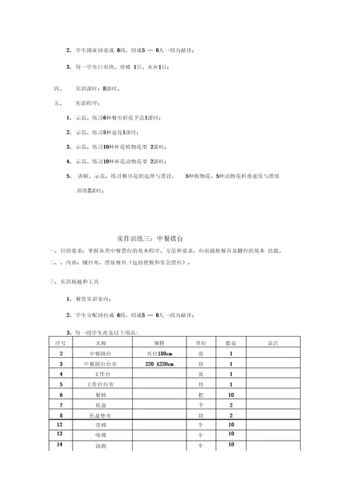餐饮服务与管理实训指导书