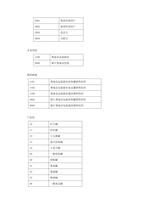 SAP系统用户操作基础手册SDV五SD主数据.docx