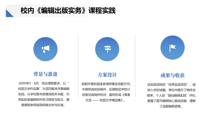 汉语言文学专业大学生职业生涯发展展示PPT模版