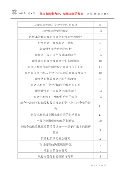 XXXX届会计专业毕业论文参考选题.docx