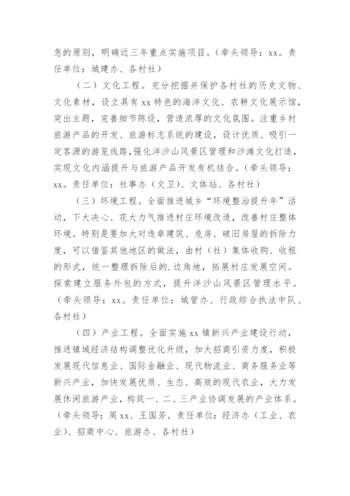美丽乡村示范村建设实施方案.docx
