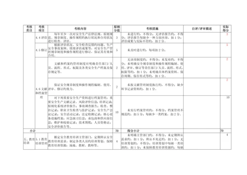 氧化铝企业安全生产重点标准化评定重点标准.docx