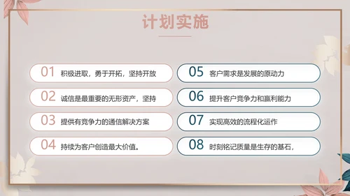 品牌营销策划方案工作总结动态PPT