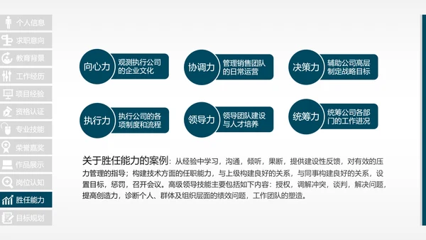 完整框架个人求职简历岗位竞聘PPT模板