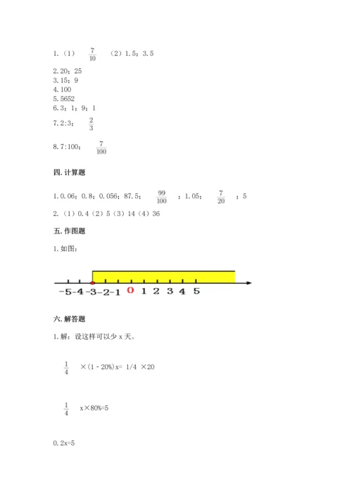 小学六年级下册数学期末卷精品（各地真题）.docx