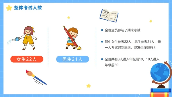 蓝色网格卡通亲子春季新学期开学家长会PPT模板