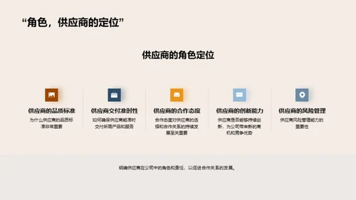 企业文化驱动力