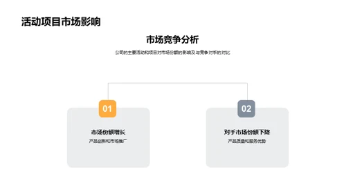 家居领域半年回顾