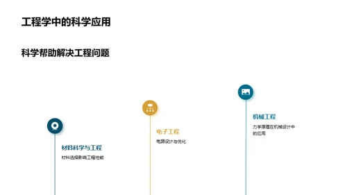 科学探索的神奇之旅