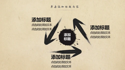 中国风茶叶茶厂茶文化茶道PPT模板