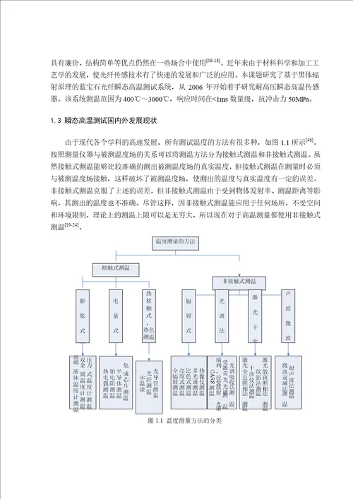 特种光纤黑体腔瞬态温度测试技术光学工程专业论文